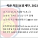 육군 제55보병사단, ‘23년 대침투종합훈련’ 실시