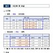 안성시, 청주국제공항행 공항버스 운행 개시