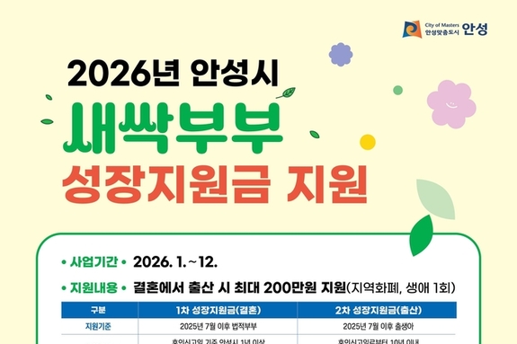 안성시 새싹부부성장지원금 확대 지원