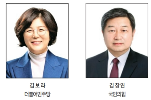 전국 6·3 지방선거 ‘안성시장 선거 대진표’ 최종 확정